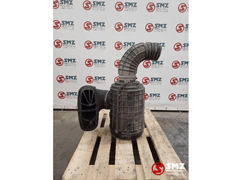 Pièces de rechange DAF