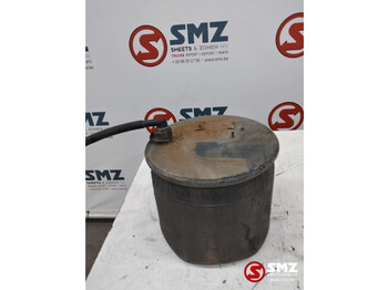 Pièces de rechange MERCEDES-BENZ Actros