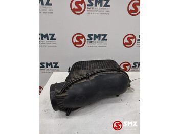 Pièces de rechange MERCEDES-BENZ Actros