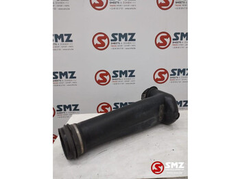 Pièces de rechange MERCEDES-BENZ Actros