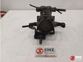 Pièces de rechange SCANIA