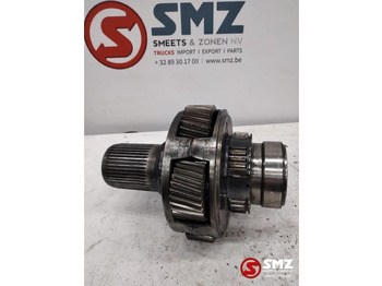 Boîte de vitesse ZF