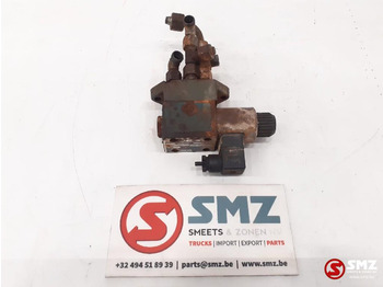 Hydraulique ZETTELMEYER