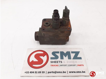 Hydraulique ZETTELMEYER