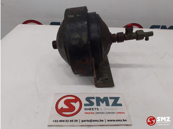 Hydraulique ZETTELMEYER