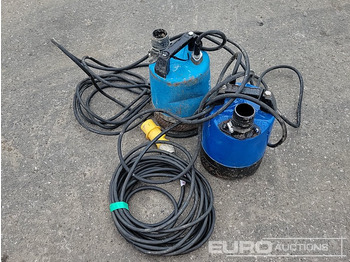 Pompe à eau