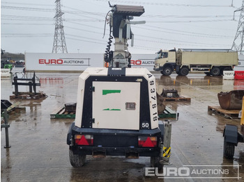 Mat d'éclairage 2017 Generac V20: photos 4