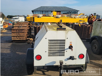 Mat d'éclairage Generac MLG8: photos 4