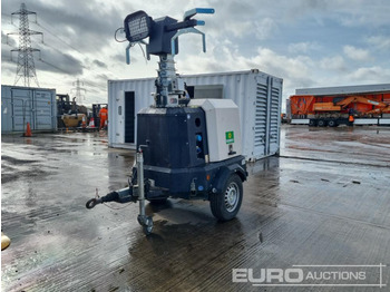 Mat d'éclairage Generac V20: photos 1
