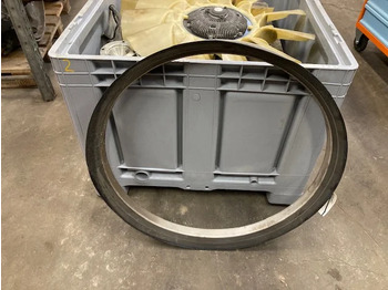 Moteur et pièces SCANIA