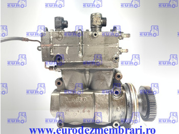 Compresseur PACCAR