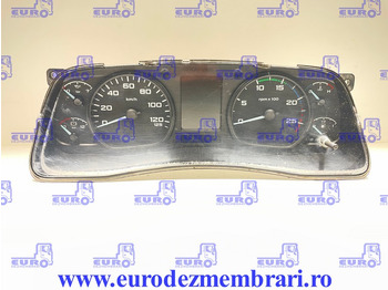 Panel de instrumentos FORD