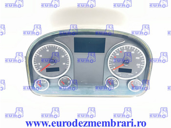 Panel de instrumentos MAN TGX