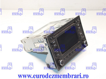 Panel de instrumentos SCANIA