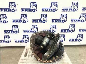 Différentiel pour Camion GRUP DIFERENTIAL DAF R=2,8: photos 2 Différentiel pour Camion GRUP DIFERENTIAL DAF R=2,8: photos 2