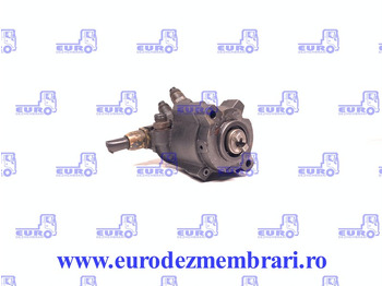 Pompe à carburant SCANIA