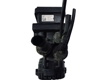 Pièces de frein MAN TGX