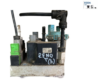 Pompe à carburant RENAULT