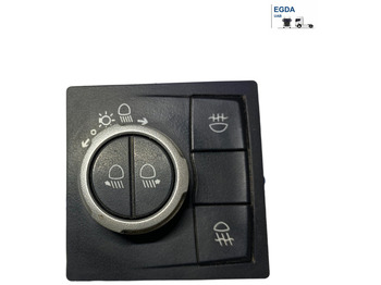 Panel de instrumentos RENAULT