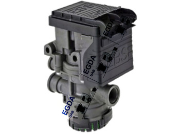 Pièces de frein RENAULT