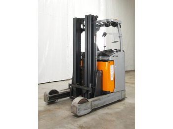 Chariot à mât rétractable STILL