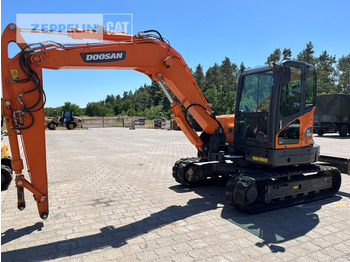 Mini pelle DOOSAN DX85R-3