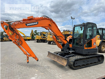 Mini pelle DOOSAN DX85R-3