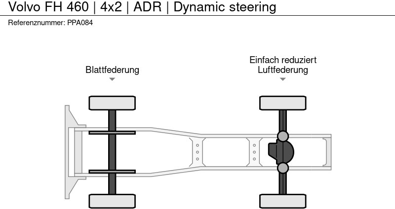 Tracteur routier Volvo FH: photos 13
