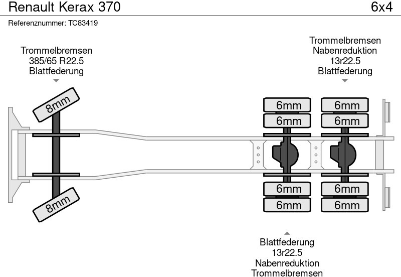 Renault Kerax 370 - Camion porte-conteneur/ Caisse mobile: photos 5 Renault Kerax 370 - Camion porte-conteneur/ Caisse mobile: photos 5