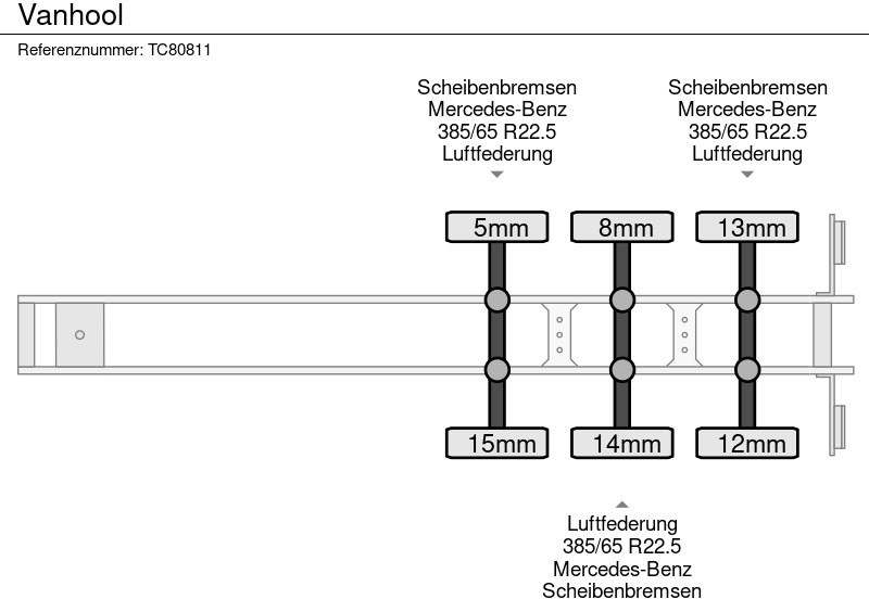Van Hool - Semi-remorque fourgon: photos 5 Van Hool - Semi-remorque fourgon: photos 5