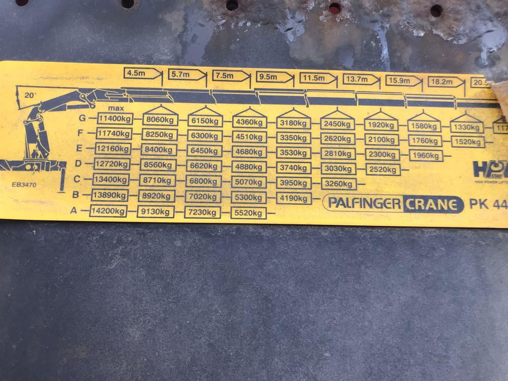 MERCEDES-BENZ Actros 2546 L 6x2 Pritsche Heckkran Palfinger PK 44.002+Winde - Camion plateau, Camion grue: photos 5 MERCEDES-BENZ Actros 2546 L 6x2 Pritsche Heckkran Palfinger PK 44.002+Winde - Camion plateau, Camion grue: photos 5