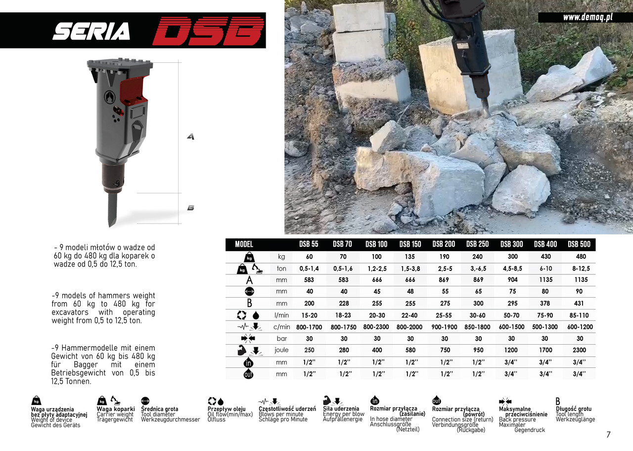 DEMOQ DSB 150 Hydraulic breaker 135 KG - Marteau hydraulique pour Pelle: photos 3 DEMOQ DSB 150 Hydraulic breaker 135 KG - Marteau hydraulique pour Pelle: photos 3