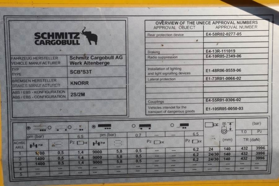 Remorque rideaux coulissants Schmitz CARG SCB3ST CoC Documents, TuV Loading Certificate: photos 7