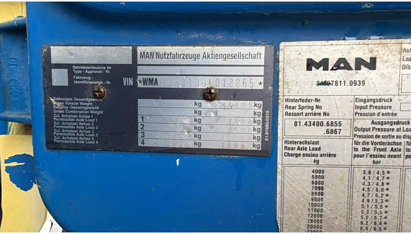 Camion benne MAN 35.402 (8X8 / BIG AXLES / GRAND PONT / LAMES / STEEL SUSP. / 6 CYLINDER): photos 19