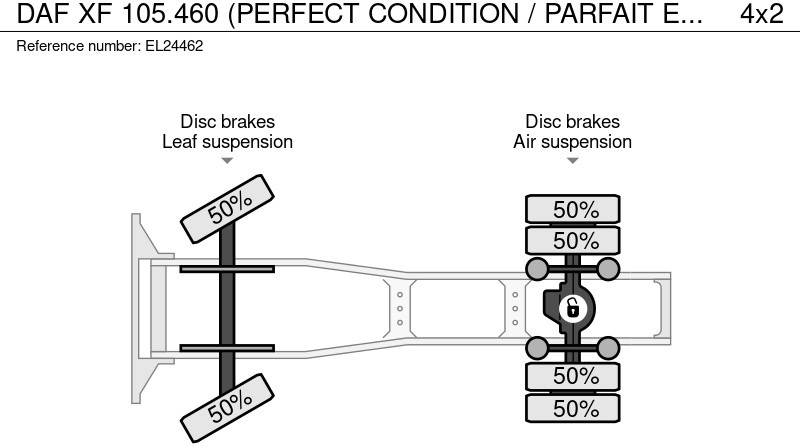Tracteur routier DAF XF 105.460 (PERFECT CONDITION / PARFAIT ETAT): photos 20 Tracteur routier DAF XF 105.460 (PERFECT CONDITION / PARFAIT ETAT): photos 20