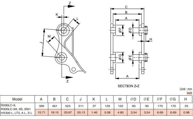 Daemo DMS400 HX300 ophanging - Cisaille de démolition pour Engins de chantier: photos 3 Daemo DMS400 HX300 ophanging - Cisaille de démolition pour Engins de chantier: photos 3