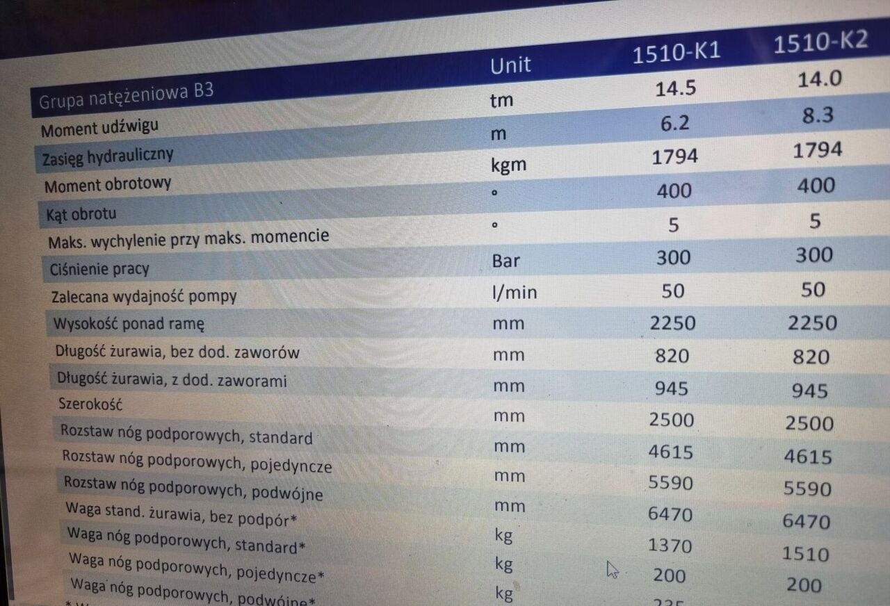 Camion plateau, Camion grue DAF CF 85 410: photos 18 Camion plateau, Camion grue DAF CF 85 410: photos 18