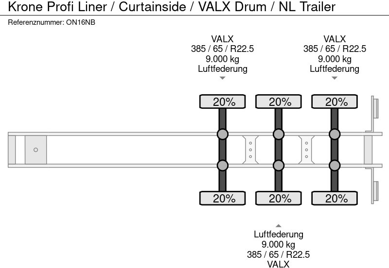 Semi-remorque rideaux coulissants Krone Profi Liner / Curtainside / VALX Drum / NL Trailer: photos 19