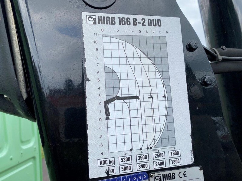 DAF 95 ATi 360 8X2 STEEL SPRING HIAB 166B-2 Duo - Camion grue: photos 4 DAF 95 ATi 360 8X2 STEEL SPRING HIAB 166B-2 Duo - Camion grue: photos 4