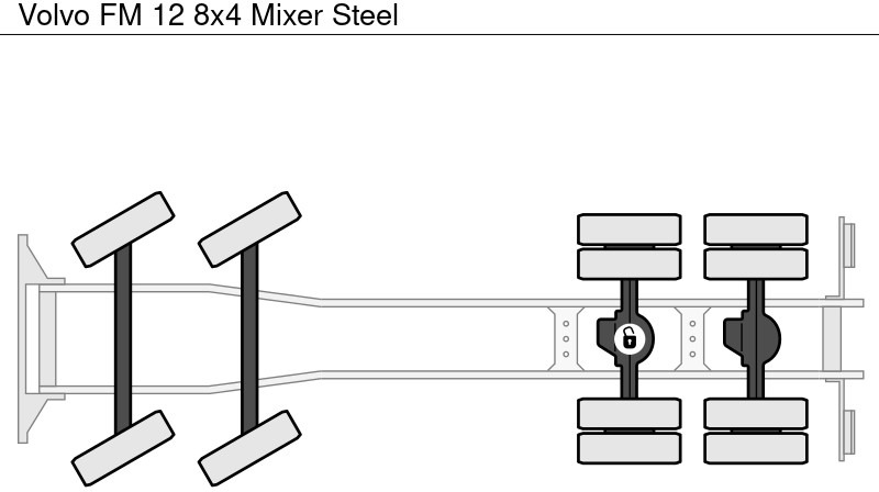 Camion malaxeur Volvo FM 12 8x4 Mixer Steel: photos 17 Camion malaxeur Volvo FM 12 8x4 Mixer Steel: photos 17
