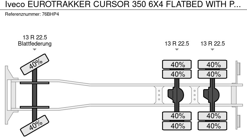 Camion grue Iveco EUROTRAKKER CURSOR 350 6X4 FLATBED WITH PALFINGER PK 20002 CRANE: photos 11
