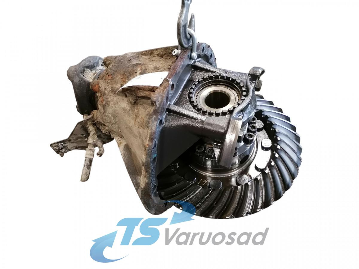 Scania Axel gear 1722314 - Moteur de translation pour Camion: photos 1 Scania Axel gear 1722314 - Moteur de translation pour Camion: photos 1