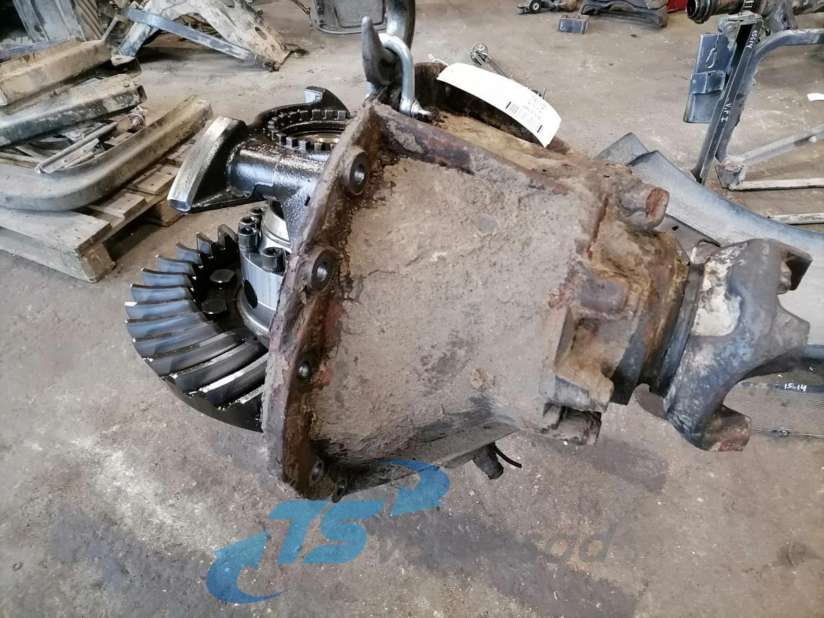 Scania Axel gear 1722314 - Moteur de translation pour Camion: photos 5 Scania Axel gear 1722314 - Moteur de translation pour Camion: photos 5