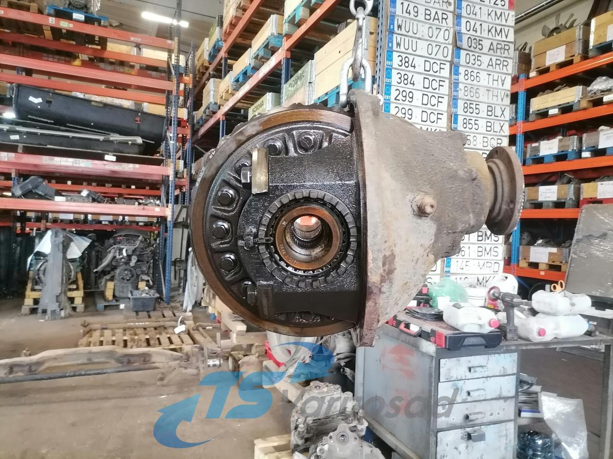 Volvo Volvo reduktor RSS1344B 3,08 20366517 - Moteur de translation pour Camion: photos 1 Volvo Volvo reduktor RSS1344B 3,08 20366517 - Moteur de translation pour Camion: photos 1