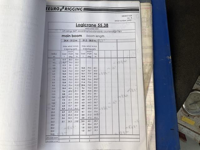 Logicrane 55.38 - crédit-bail Logicrane 55.38: photos 22