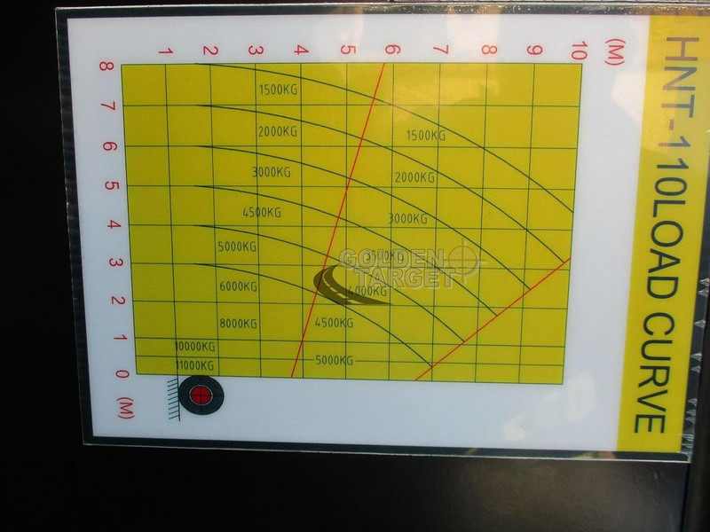 Engins de chantier neuf SOCMA HNT-110: photos 15