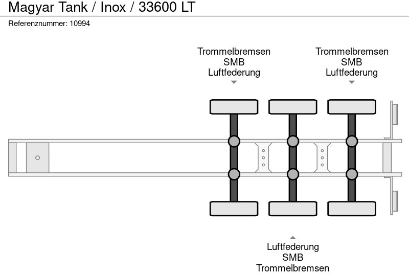 Magyar Tank / Inox / 33600 LT - crédit-bail Magyar Tank / Inox / 33600 LT: photos 16 Magyar Tank / Inox / 33600 LT - crédit-bail Magyar Tank / Inox / 33600 LT: photos 16