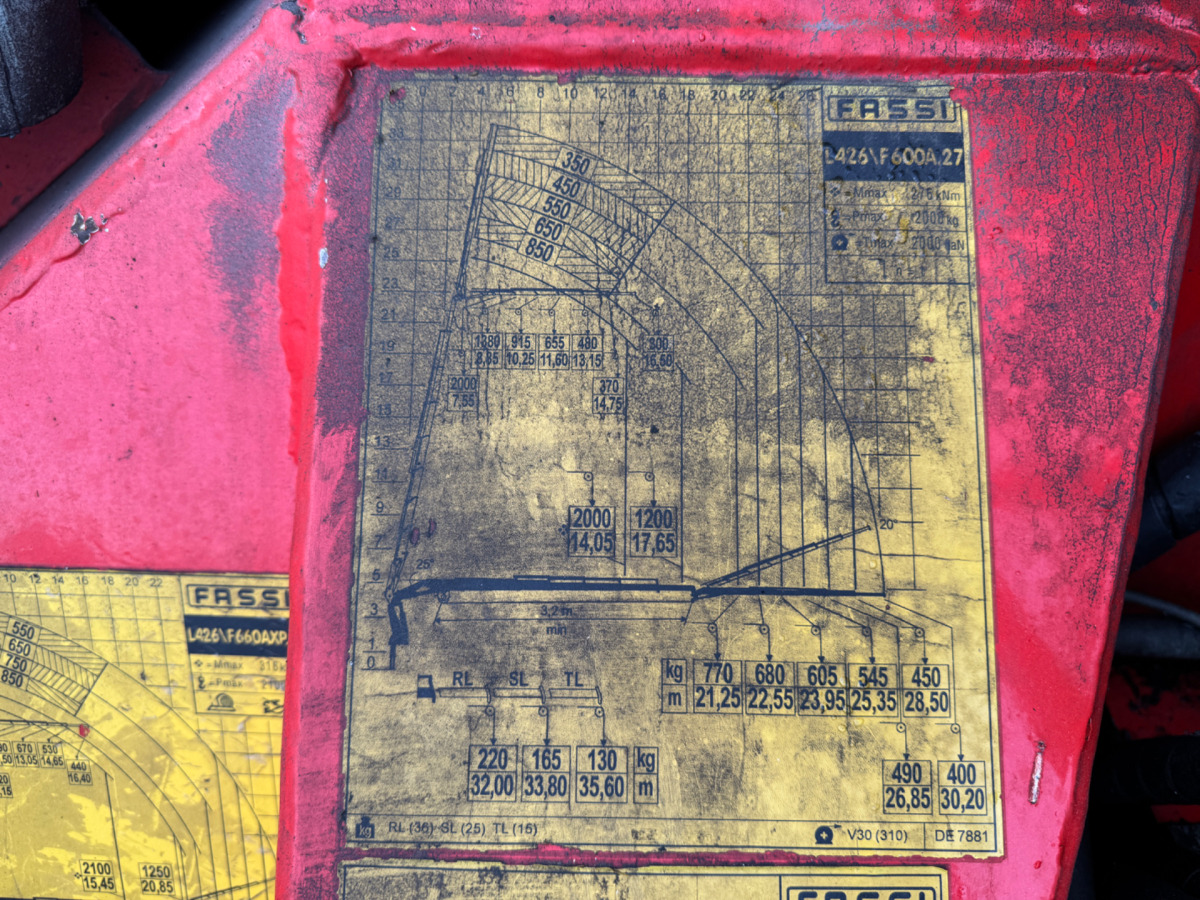 Camion grue SCANIA R480 8x4 Fassi 660 SZM/Pritsche: photos 6 Camion grue SCANIA R480 8x4 Fassi 660 SZM/Pritsche: photos 6