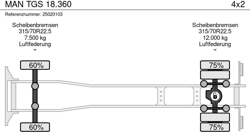 Camion fourgon MAN TGS 18.360: photos 14 Camion fourgon MAN TGS 18.360: photos 14