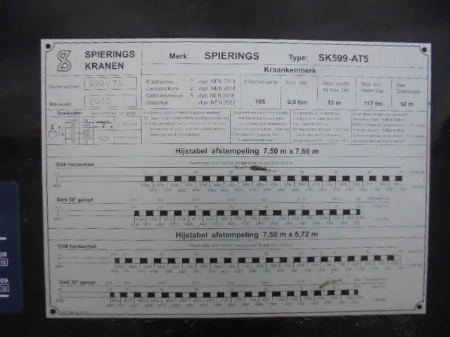 Spierings SK599-AT5 10X6  NL KENTEKEN - crédit-bail Spierings SK599-AT5 10X6  NL KENTEKEN: photos 11